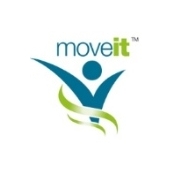 Moveit